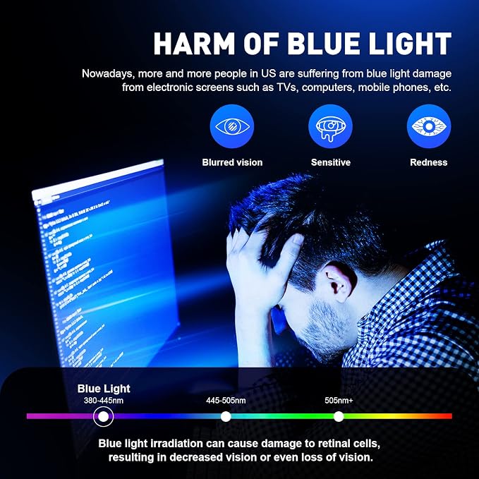 AOMASTE Blue Light Blocking Glasses